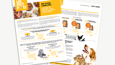 UKPF Fact Sheet - Pet food labelling.png