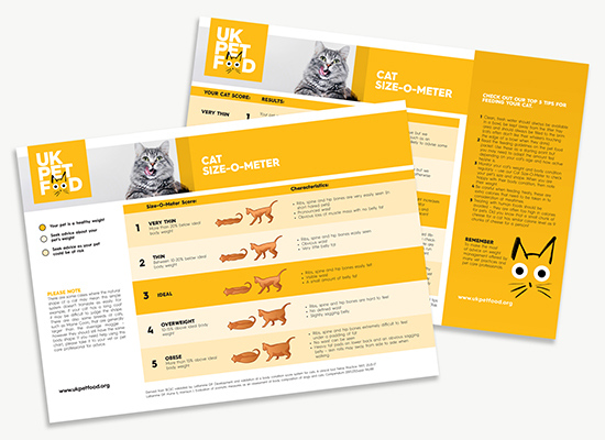 UKPF Size-O-Meter - Sizing chart - Cats.jpg