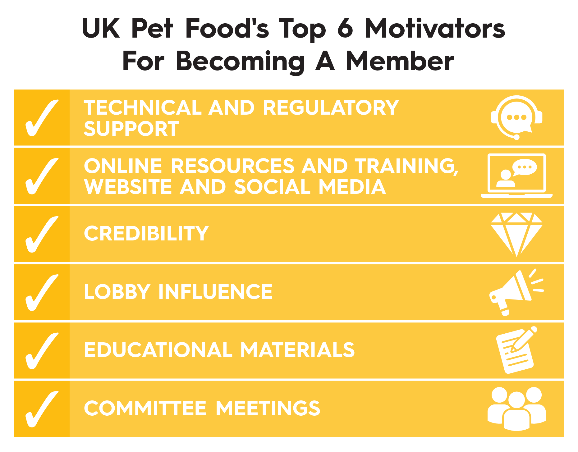 thumbnail_UKPF 2024 Top 6 Motivators.png